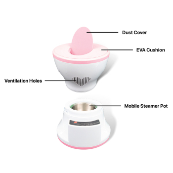 Yoni Steamer - Vaginal Steamer for Vaginal Steaming at Home