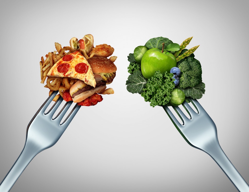 Dietary Choices