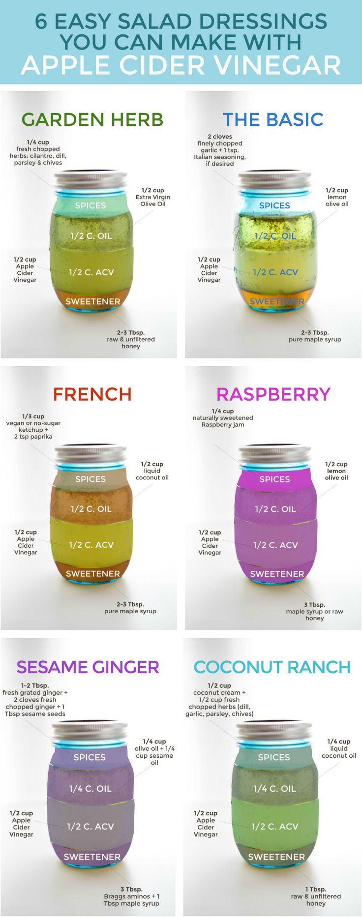 5 Easy Apple Cider Vinegar Dressings That Are Cleanse Approved