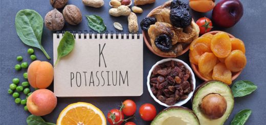 raise-potassium-levels